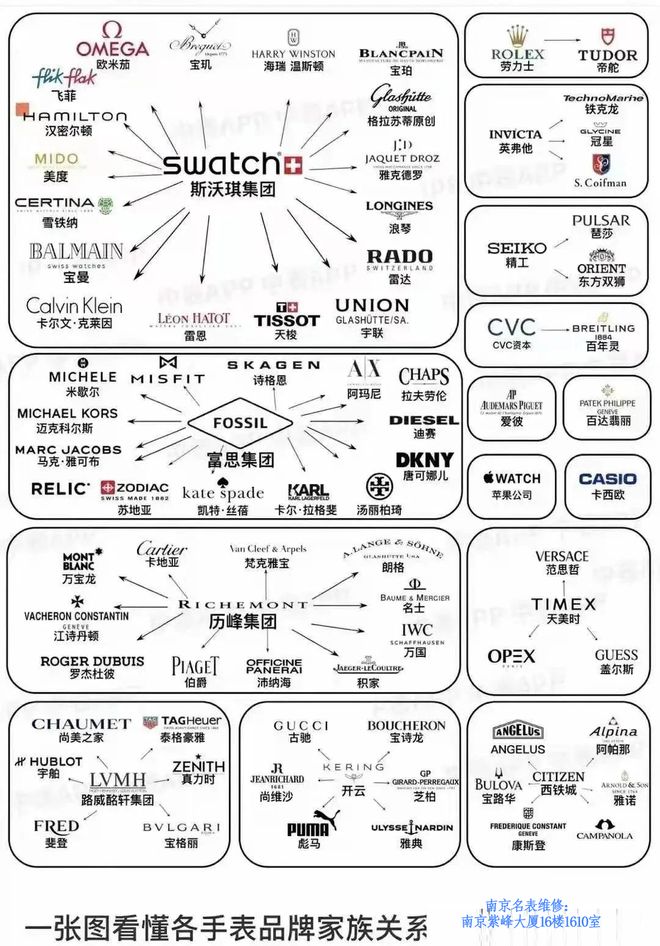 品牌：那些令人意想不到的品牌高端表k8凯发国际国内最受欢迎的几个手表(图2)